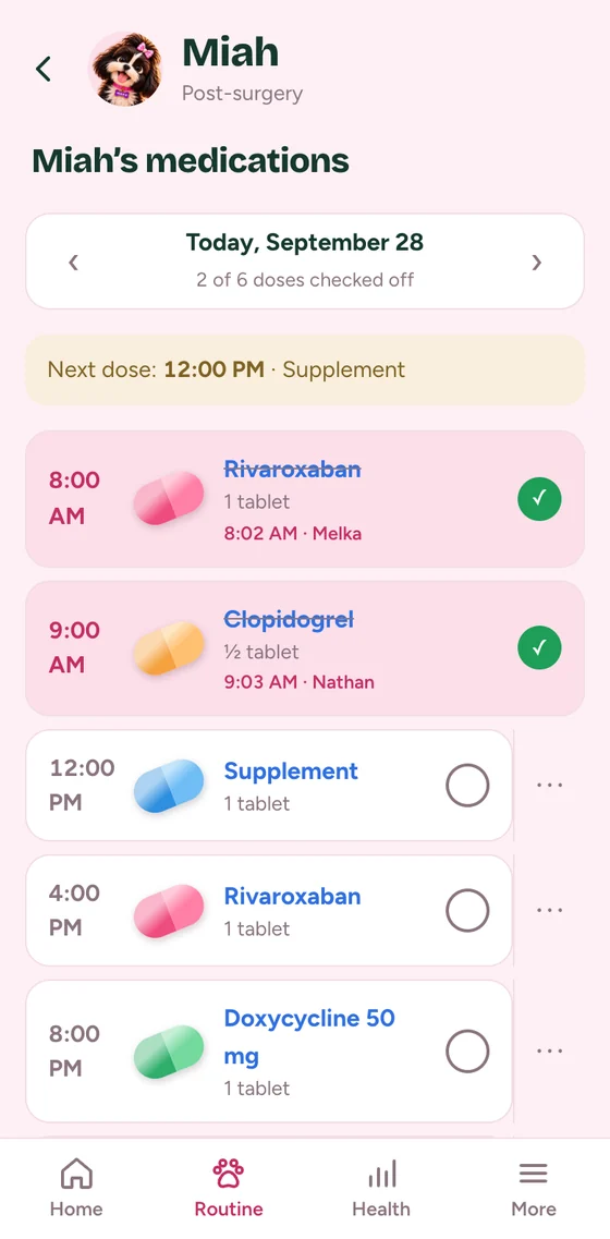 Routine screen: Miah’s medications by time, with doses checked off showing the time and who gave them